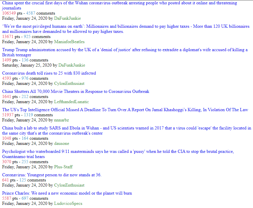 simple-reddit-client-web-by-angular-3-check-1.png