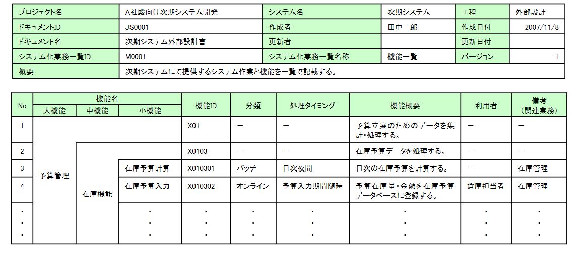 systemization-business-2.jpg